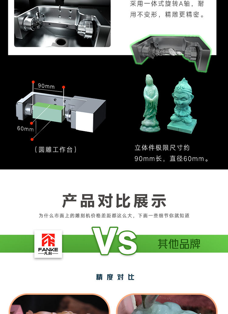 玉石雕刻機那個品牌好